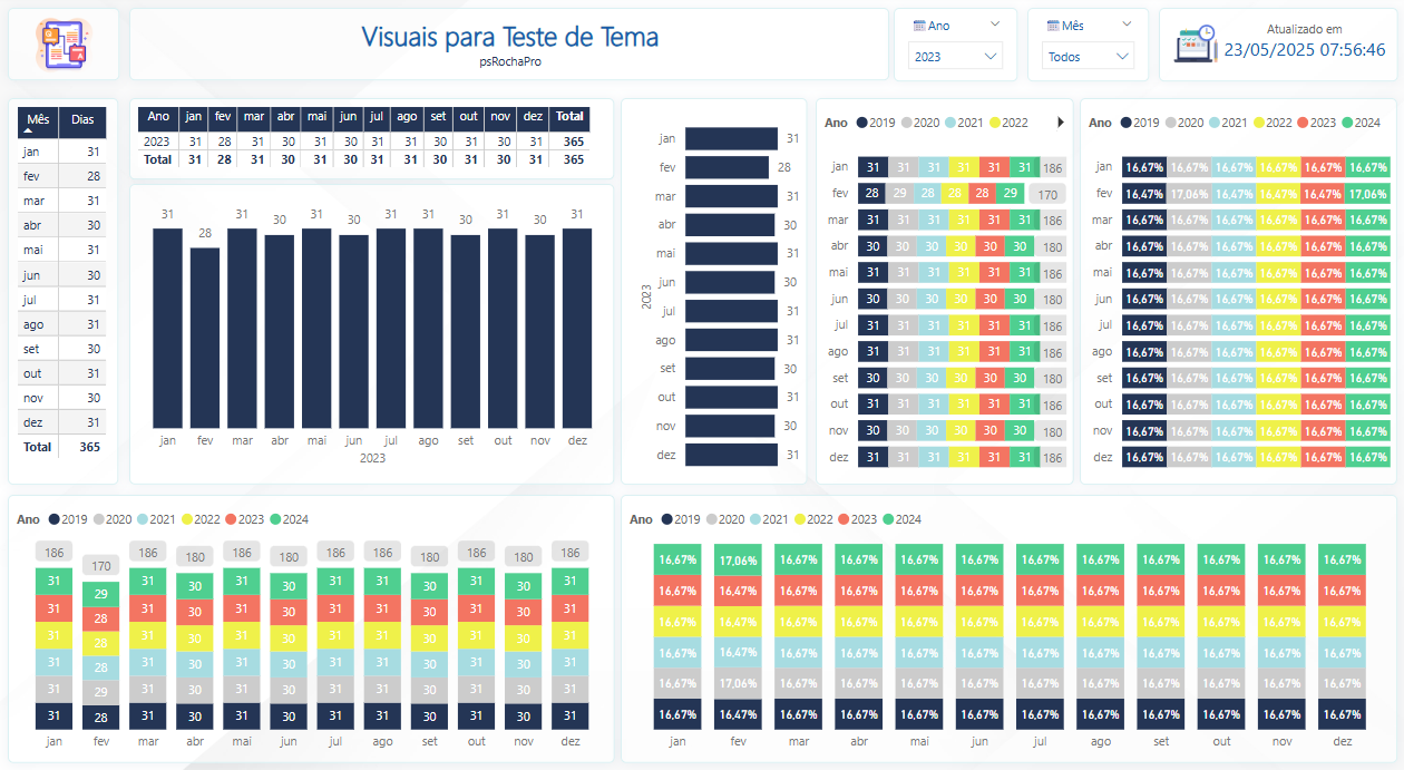 psRochaPro's Portfolio